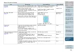 Preview for 119 page of Fujitsu Fi-7030 Operator'S Manual