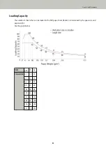 Preview for 85 page of Fujitsu fi-7300NX Operator'S Manual