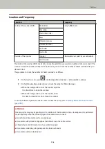 Preview for 116 page of Fujitsu fi-7300NX Operator'S Manual