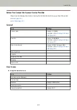 Preview for 217 page of Fujitsu fi-7300NX Operator'S Manual