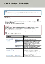 Preview for 220 page of Fujitsu fi-7300NX Operator'S Manual