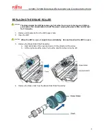 Preview for 3 page of Fujitsu fi-7460 Service Manual