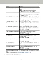 Preview for 12 page of Fujitsu fi-8150 Operator'S Manual