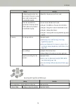 Preview for 14 page of Fujitsu fi-8150 Operator'S Manual