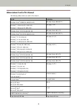 Preview for 19 page of Fujitsu fi-8150 Operator'S Manual