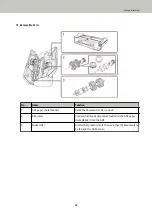 Preview for 30 page of Fujitsu fi-8150 Operator'S Manual