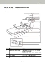 Preview for 31 page of Fujitsu fi-8150 Operator'S Manual