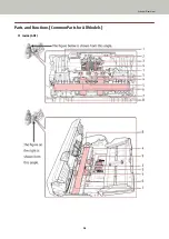 Preview for 36 page of Fujitsu fi-8150 Operator'S Manual