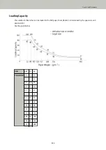 Preview for 123 page of Fujitsu fi-8150 Operator'S Manual