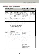 Preview for 161 page of Fujitsu fi-8150 Operator'S Manual