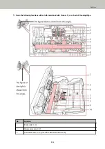 Preview for 223 page of Fujitsu fi-8150 Operator'S Manual