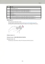 Preview for 224 page of Fujitsu fi-8150 Operator'S Manual