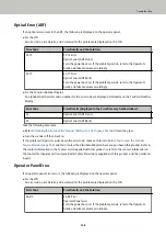 Preview for 258 page of Fujitsu fi-8150 Operator'S Manual