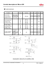 Preview for 7 page of Fujitsu FIM24721 Series Application Note