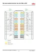 Preview for 9 page of Fujitsu FIM24721 Series Application Note