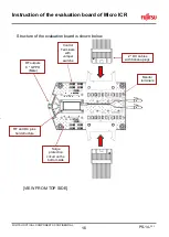 Preview for 16 page of Fujitsu FIM24721 Series Application Note