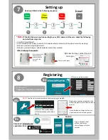 Предварительный просмотр 5 страницы Fujitsu FJ-RC-WIFI-1NA Quick Installation Manual