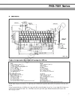Preview for 4 page of Fujitsu FKB-7681 Series Specifications
