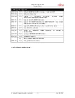 Preview for 3 page of Fujitsu FLASH-CAN-100 User Manual