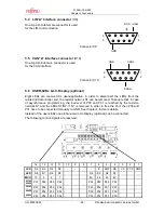 Предварительный просмотр 24 страницы Fujitsu FLASH-CAN-48P User Manual