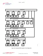 Preview for 88 page of Fujitsu FLASHWAVE 7500 Installation Manual