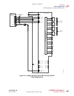 Предварительный просмотр 183 страницы Fujitsu FLASHWAVE 7500 Installation Manual