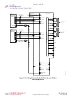 Предварительный просмотр 184 страницы Fujitsu FLASHWAVE 7500 Installation Manual