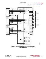 Предварительный просмотр 185 страницы Fujitsu FLASHWAVE 7500 Installation Manual