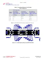 Предварительный просмотр 186 страницы Fujitsu FLASHWAVE 7500 Installation Manual