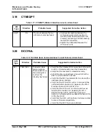 Preview for 57 page of Fujitsu FLM 150 ADM Maintenance And Trouble Clearing