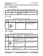 Preview for 65 page of Fujitsu FLM 150 ADM Maintenance And Trouble Clearing