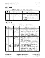 Preview for 69 page of Fujitsu FLM 150 ADM Maintenance And Trouble Clearing