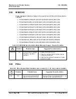 Предварительный просмотр 74 страницы Fujitsu FLM 150 ADM Maintenance And Trouble Clearing