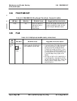 Preview for 75 page of Fujitsu FLM 150 ADM Maintenance And Trouble Clearing