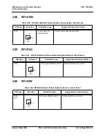 Preview for 78 page of Fujitsu FLM 150 ADM Maintenance And Trouble Clearing