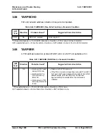 Preview for 82 page of Fujitsu FLM 150 ADM Maintenance And Trouble Clearing