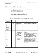 Preview for 83 page of Fujitsu FLM 150 ADM Maintenance And Trouble Clearing