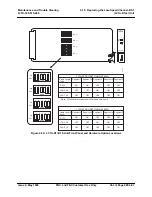 Preview for 159 page of Fujitsu FLM 150 ADM Maintenance And Trouble Clearing