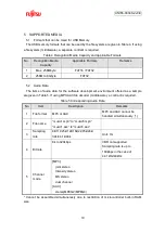 Preview for 20 page of Fujitsu FM3 family User Manual