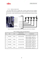 Preview for 45 page of Fujitsu FM3 family User Manual