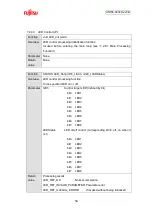 Preview for 60 page of Fujitsu FM3 family User Manual