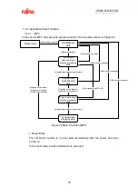 Preview for 73 page of Fujitsu FM3 family User Manual