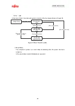 Preview for 79 page of Fujitsu FM3 family User Manual