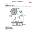 Предварительный просмотр 8 страницы Fujitsu FMC-8FX FAMILY MB95F430 Hardware User Manual