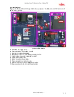 Предварительный просмотр 10 страницы Fujitsu FMC-8FX FAMILY MB95F430 Hardware User Manual