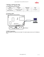 Предварительный просмотр 15 страницы Fujitsu FMC-8FX FAMILY MB95F430 Hardware User Manual