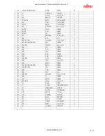 Preview for 18 page of Fujitsu FMC-8FX FAMILY MB95F430 Hardware User Manual