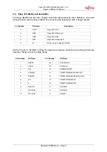 Предварительный просмотр 7 страницы Fujitsu FMCDC-MB95260H-EK-01 Setup Manual