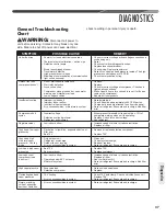 Preview for 37 page of Fujitsu FO14R Series Installation Instructions Manual