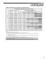 Preview for 15 page of Fujitsu FO20R Series Installation Instructions Manual